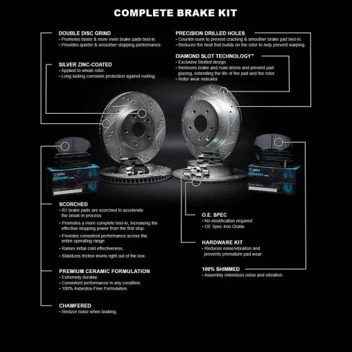 R1 Concepts - Drilled and Slotted Brake Kit with Pads || F2x