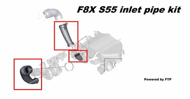 FTP - Inlet/Intake Pipe Kit V2 || S55 F8X