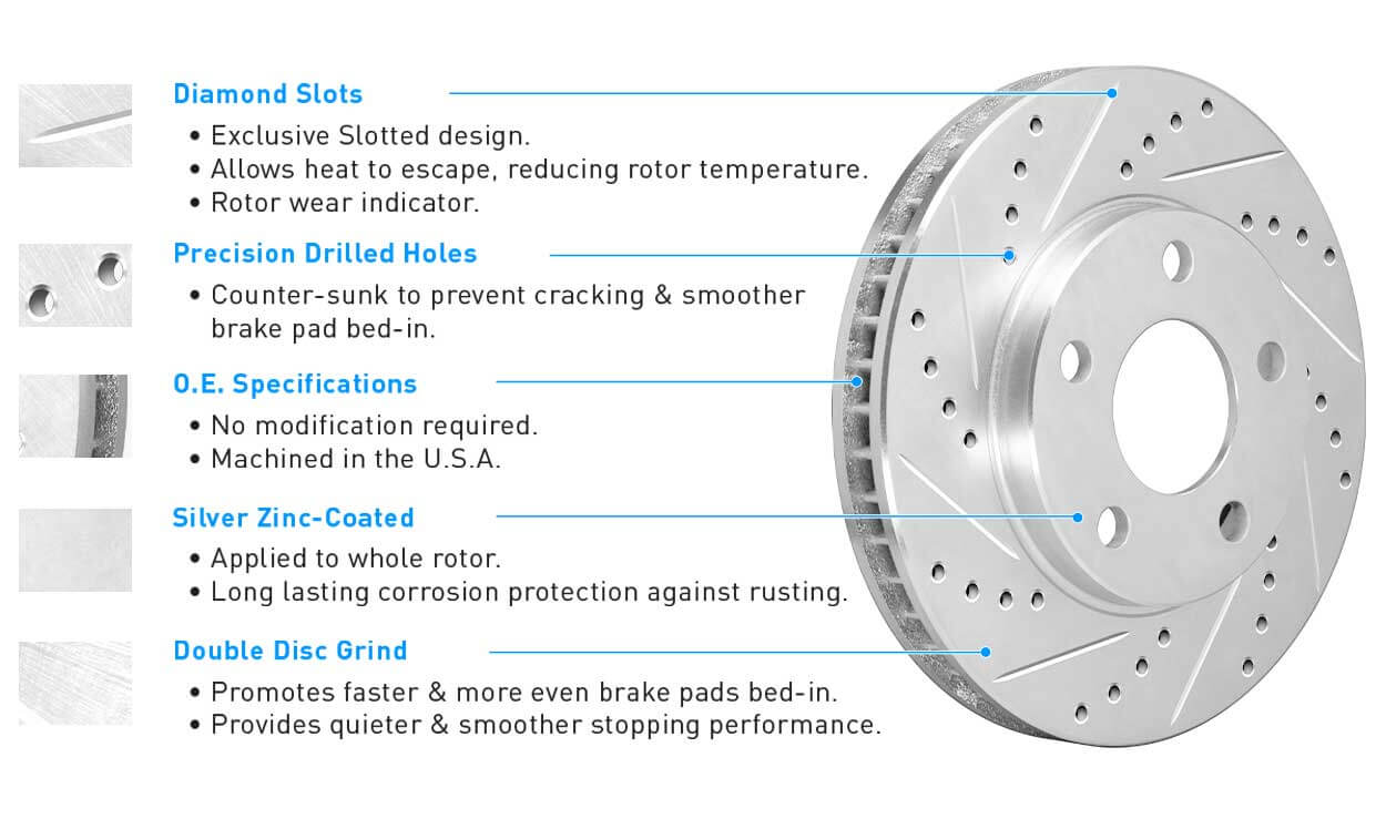 R1 Concepts - Drilled and Slotted Brake Kit w/ Ceramic Pads || E9x